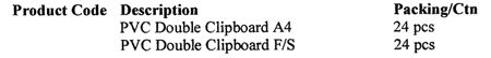 clipboard_file_double_spec.gif